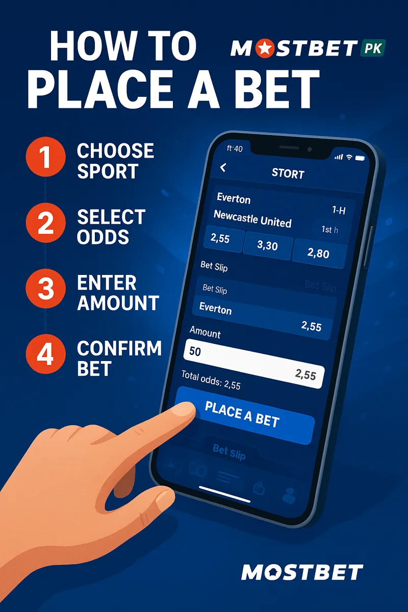 Step-by-step visual guide showing how to place a sports bet using the Mostbet PK app interface.